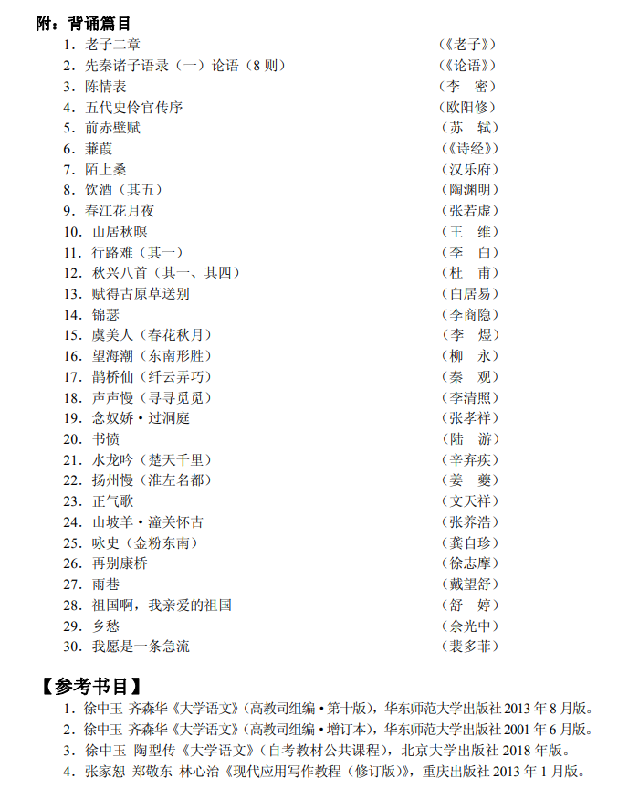 2022重慶專升本語(yǔ)文必背篇目 2022重慶專升本語(yǔ)文必背篇目