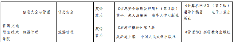 青海民族大學專升本考試科目 青海民族大學專升本考試科目