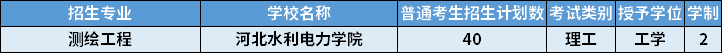 2022年河北專升本測(cè)繪工程專業(yè)招生計(jì)劃
