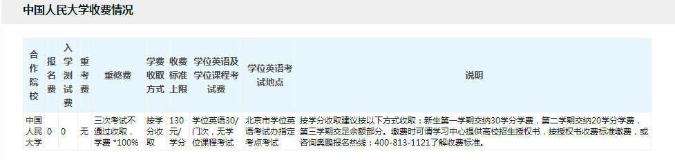 專升本學(xué)費(fèi)一般多少？