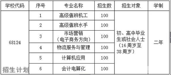 泉州市泉港航運職業(yè)中專學校校園環(huán)境