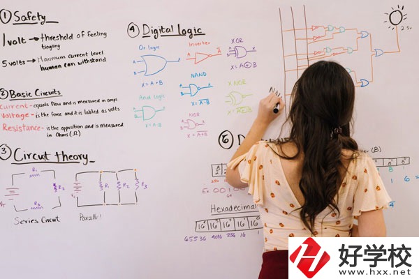 汝城縣職業(yè)中等專業(yè)學(xué)校有哪些專業(yè)？哪些專業(yè)好？