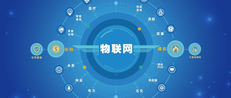物聯(lián)網(wǎng)工程技術(shù)專業(yè)就業(yè)方向、就業(yè)前景