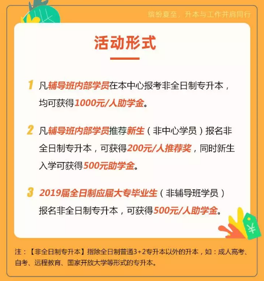 二次升本助學金