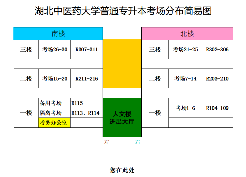 湖北中醫(yī)藥大學專升本從校門怎么走到8號樓？考場怎么找？