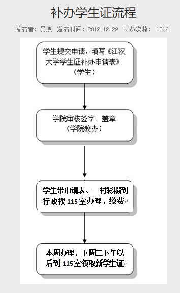 普通專升本的畢業(yè)證丟了怎么辦？畢業(yè)證補(bǔ)辦需要什么材料？
