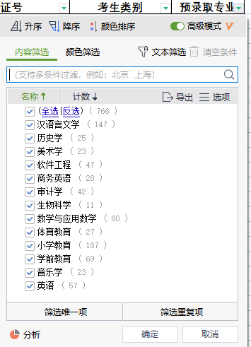 漢江師范學(xué)院2022專升本人數(shù)招滿了嗎？還有機(jī)會(huì)進(jìn)行補(bǔ)錄嗎？