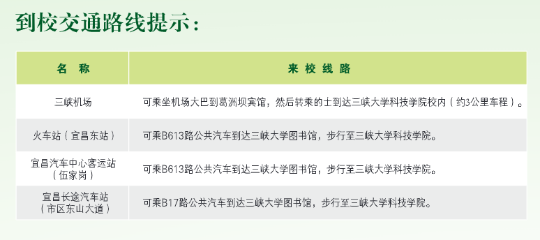 三峽大學(xué)科技學(xué)院專升本幾號幾點報到？報到路線和費(fèi)用是多少？