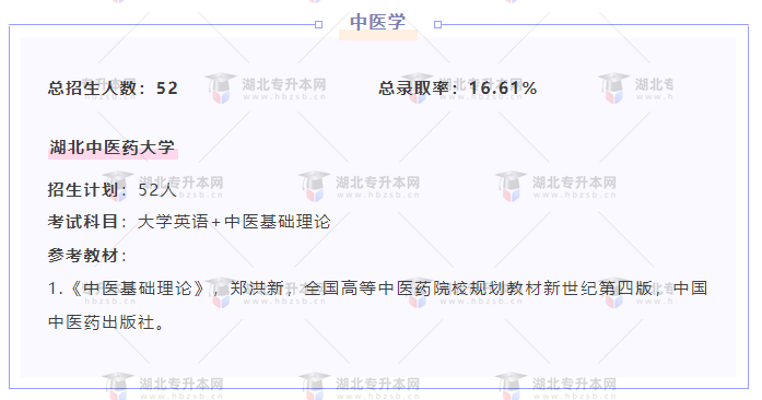 專升本內(nèi)卷的專業(yè)都考什么？總錄取率有多低？率低的專業(yè)。這些專業(yè)通常被稱為內(nèi)卷專業(yè)。越是內(nèi)卷的專業(yè)大家就需要將考試內(nèi)容和競爭壓力都研究透徹，對(duì)于專業(yè)課的復(fù)習(xí)也更要早早開始。錄取率低的情況下想要上岸就必須付出極大的努力。 內(nèi)卷專業(yè)都有一個(gè)特點(diǎn)：招生人數(shù)比較少。但是也不乏一些招生人數(shù)多的專業(yè)，比如口腔醫(yī)學(xué)，總招生人數(shù)有284人，但是總錄取率還不到20%。我們來看看這些內(nèi)卷專業(yè)的整體錄取率是多少？ 口腔醫(yī)學(xué)： 中醫(yī)學(xué)： 針灸推拿學(xué)： 自動(dòng)化： 教育學(xué)： 以上五個(gè)專業(yè)是以往湖北普通專升本考試中比較卷的專業(yè)，其中有考三門科目的也有考兩門科目的，大家可以提前根據(jù)院校給出的參考教材提前復(fù)習(xí)，這樣時(shí)間更充分復(fù)習(xí)的底氣也更足哦！ 更多專業(yè)資訊與海量資源敬請關(guān)注“好學(xué)校專升本網(wǎng)”微信公眾號(hào)及“升本刷題寶”小程序。助力升本上岸，我們一起前行！有任何升本問題可直接咨詢：18186660825（思筱老師）& 15623077653（沐沐老師）。