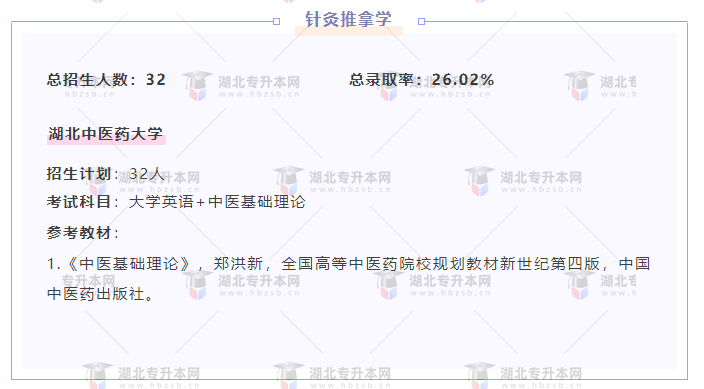 專升本內(nèi)卷的專業(yè)都考什么？總錄取率有多低？